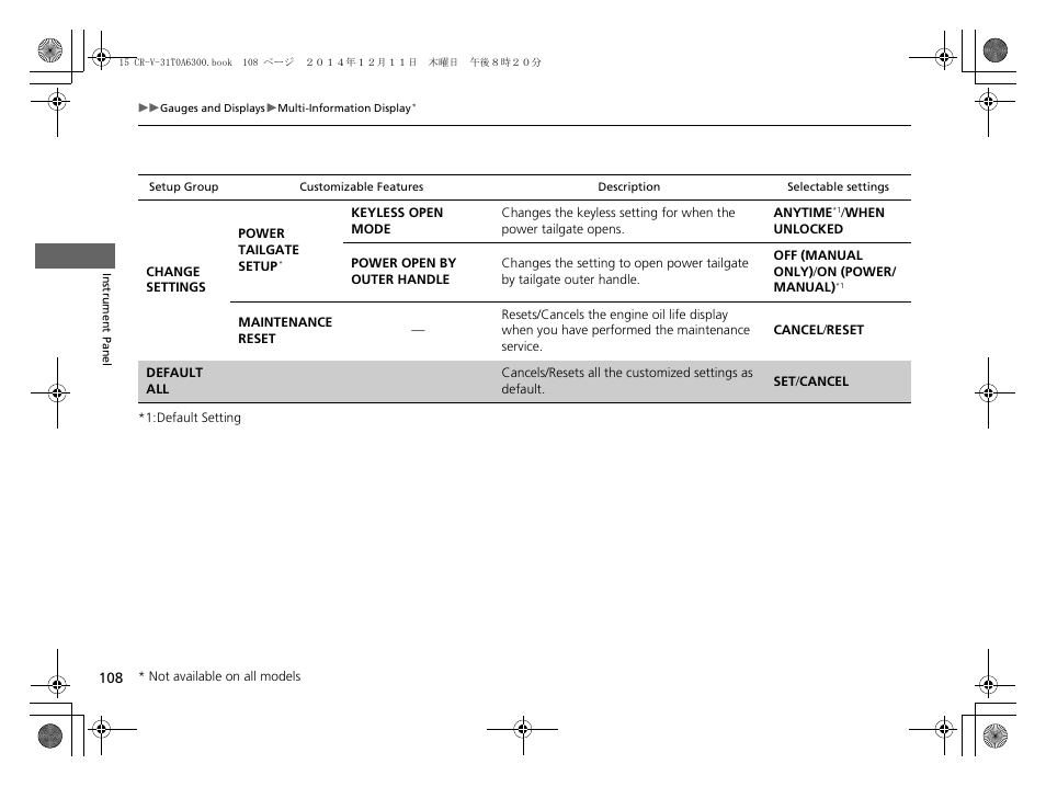 HONDA 2015 CR-V - Owner's Manual (Revised 12/15/2014) User Manual | Page 109 / 533