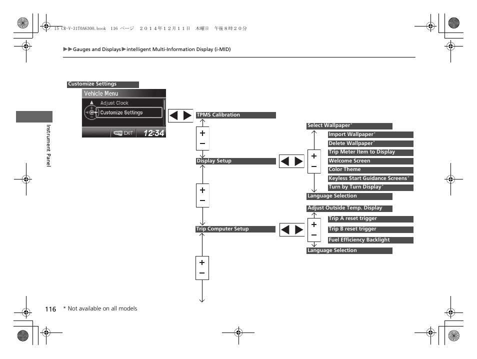 HONDA 2015 CR-V - Owner's Manual (Revised 12/15/2014) User Manual | Page 117 / 533