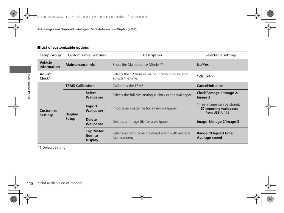 List of customizable options | HONDA 2015 CR-V - Owner's Manual (Revised 12/15/2014) User Manual | Page 119 / 533