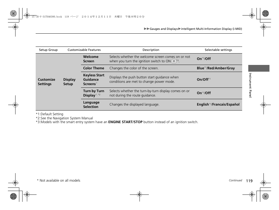 HONDA 2015 CR-V - Owner's Manual (Revised 12/15/2014) User Manual | Page 120 / 533