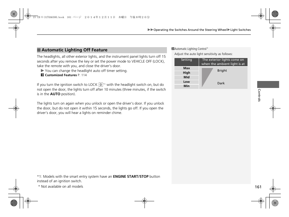 HONDA 2015 CR-V - Owner's Manual (Revised 12/15/2014) User Manual | Page 162 / 533