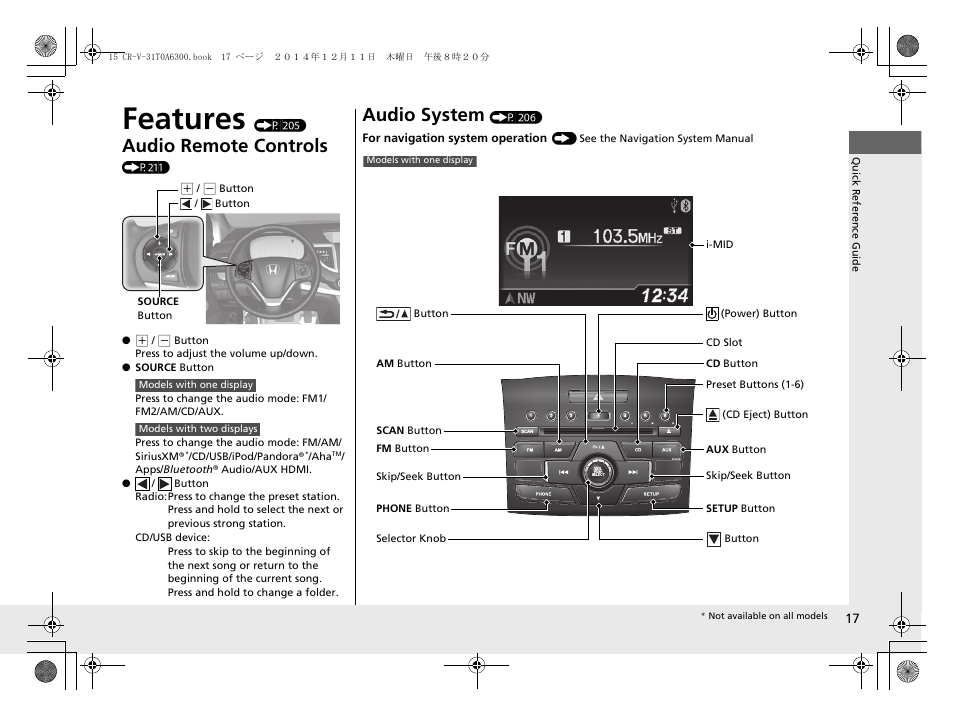 Features (p 205), Features, Audio remote controls | Audio system | HONDA 2015 CR-V - Owner's Manual (Revised 12/15/2014) User Manual | Page 18 / 533