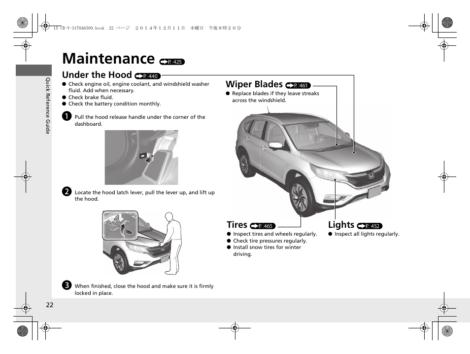 Maintenance (p 425), Maintenance, Under the hood | Lights, Wiper blades, Tires | HONDA 2015 CR-V - Owner's Manual (Revised 12/15/2014) User Manual | Page 23 / 533