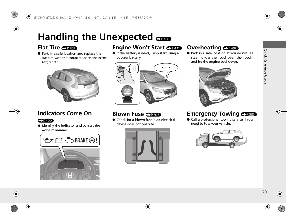 Handling the unexpected (p483), Handling the unexpected, Flat tire | Indicators come on, Engine won't start, Blown fuse, Overheating, Emergency towing | HONDA 2015 CR-V - Owner's Manual (Revised 12/15/2014) User Manual | Page 24 / 533