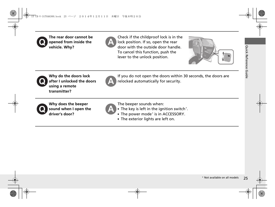HONDA 2015 CR-V - Owner's Manual (Revised 12/15/2014) User Manual | Page 26 / 533