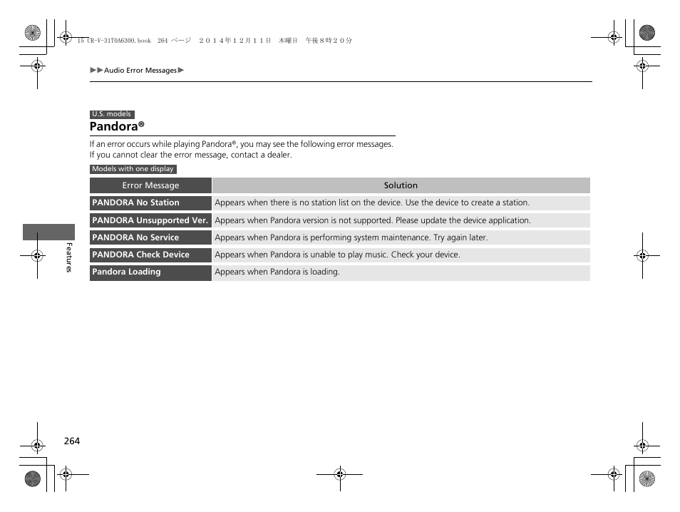 Pandora | HONDA 2015 CR-V - Owner's Manual (Revised 12/15/2014) User Manual | Page 265 / 533
