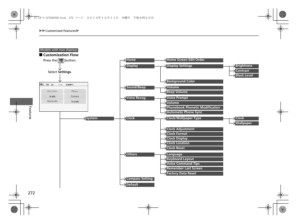 HONDA 2015 CR-V - Owner's Manual (Revised 12/15/2014) User Manual | Page 273 / 533
