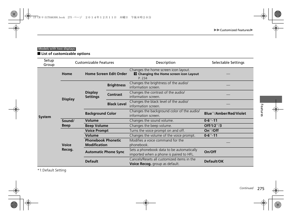 List of customizable options | HONDA 2015 CR-V - Owner's Manual (Revised 12/15/2014) User Manual | Page 276 / 533
