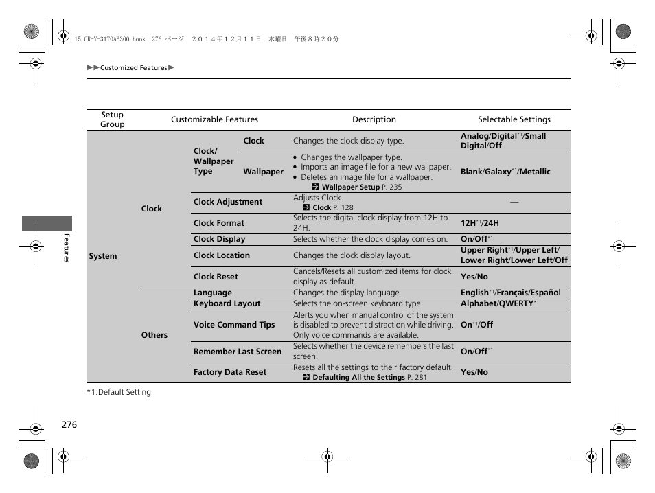 HONDA 2015 CR-V - Owner's Manual (Revised 12/15/2014) User Manual | Page 277 / 533