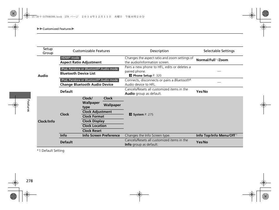 HONDA 2015 CR-V - Owner's Manual (Revised 12/15/2014) User Manual | Page 279 / 533