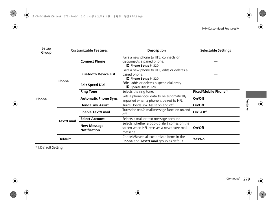 HONDA 2015 CR-V - Owner's Manual (Revised 12/15/2014) User Manual | Page 280 / 533