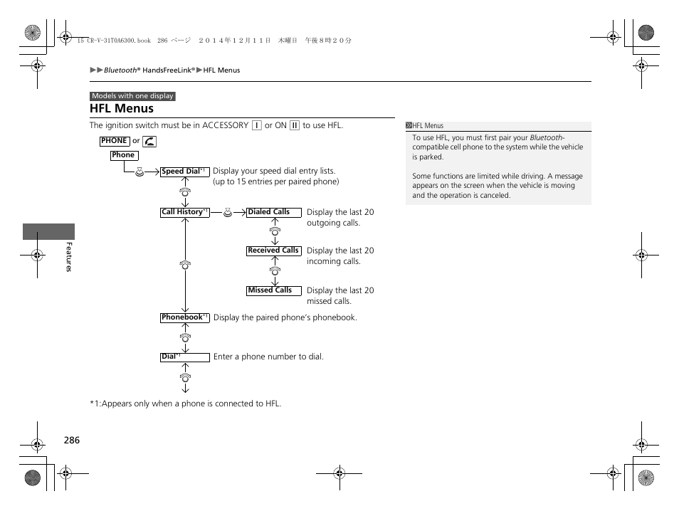 Hfl menus | HONDA 2015 CR-V - Owner's Manual (Revised 12/15/2014) User Manual | Page 287 / 533