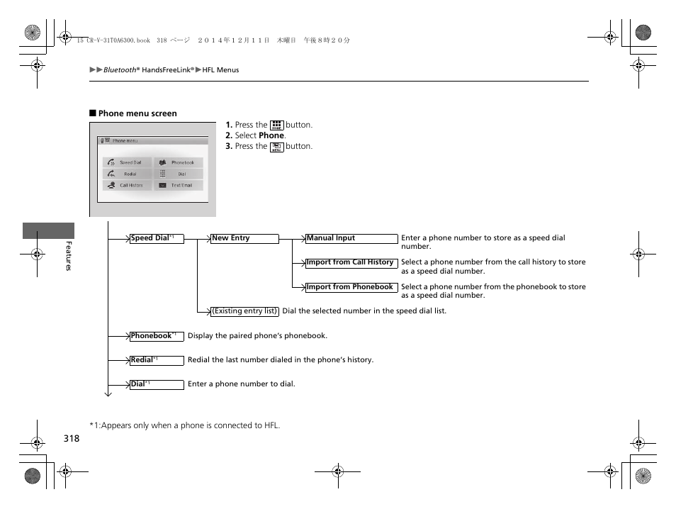 HONDA 2015 CR-V - Owner's Manual (Revised 12/15/2014) User Manual | Page 319 / 533