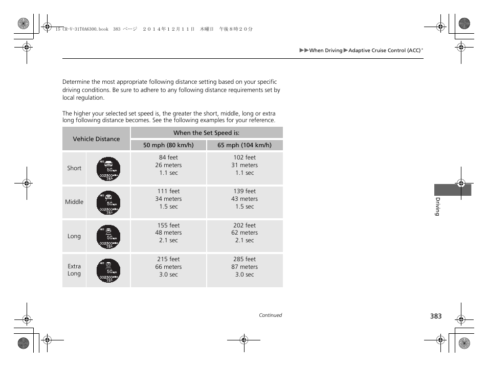 HONDA 2015 CR-V - Owner's Manual (Revised 12/15/2014) User Manual | Page 384 / 533