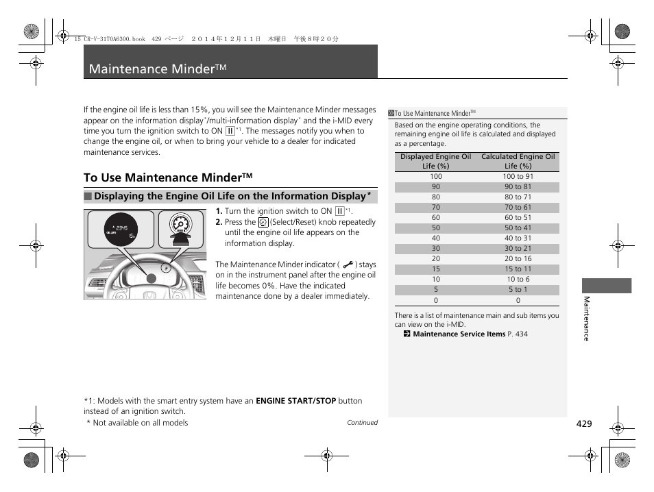 Maintenance minder, P. 429 | HONDA 2015 CR-V - Owner's Manual (Revised 12/15/2014) User Manual | Page 430 / 533