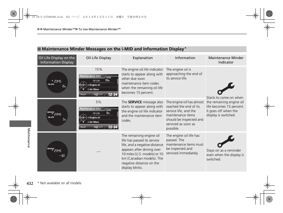 HONDA 2015 CR-V - Owner's Manual (Revised 12/15/2014) User Manual | Page 433 / 533