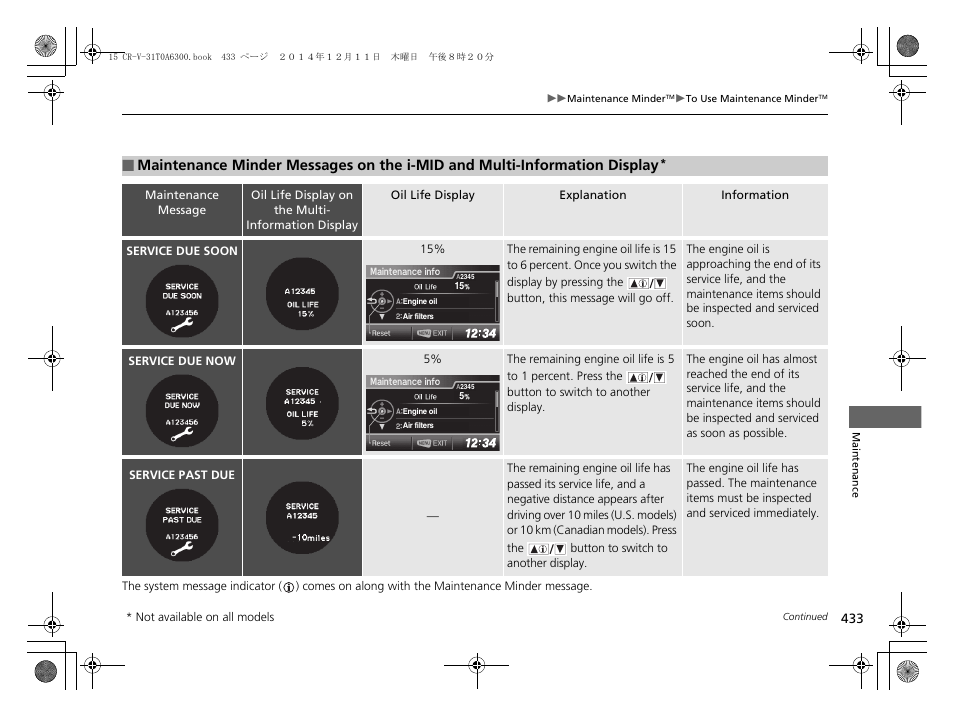 HONDA 2015 CR-V - Owner's Manual (Revised 12/15/2014) User Manual | Page 434 / 533