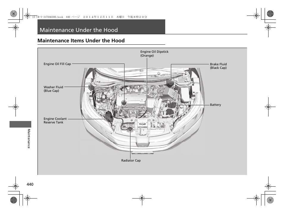 Maintenance under the hood, P 440), Maintenance items under the hood | HONDA 2015 CR-V - Owner's Manual (Revised 12/15/2014) User Manual | Page 441 / 533