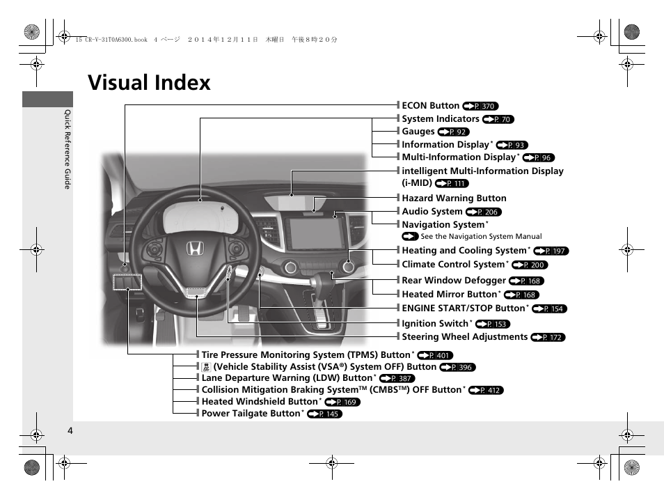 Quick reference guide, Visual index | HONDA 2015 CR-V - Owner's Manual (Revised 12/15/2014) User Manual | Page 5 / 533
