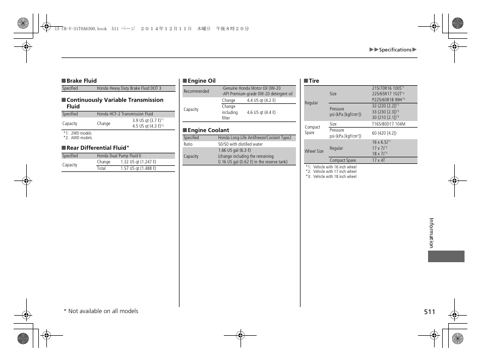 HONDA 2015 CR-V - Owner's Manual (Revised 12/15/2014) User Manual | Page 512 / 533