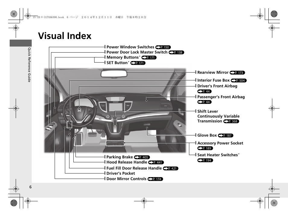 Visual index | HONDA 2015 CR-V - Owner's Manual (Revised 12/15/2014) User Manual | Page 7 / 533