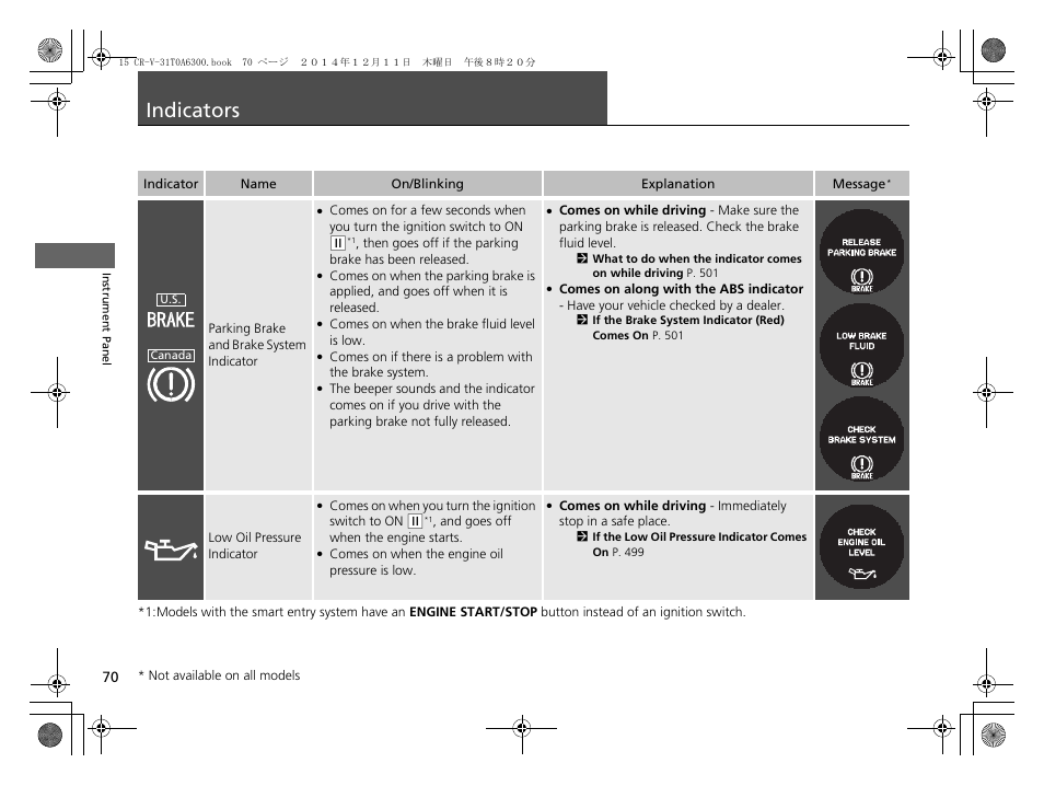 Indicators p. 70, P 70), Indicators | HONDA 2015 CR-V - Owner's Manual (Revised 12/15/2014) User Manual | Page 71 / 533