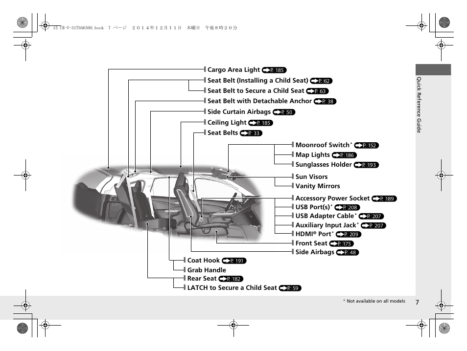 HONDA 2015 CR-V - Owner's Manual (Revised 12/15/2014) User Manual | Page 8 / 533