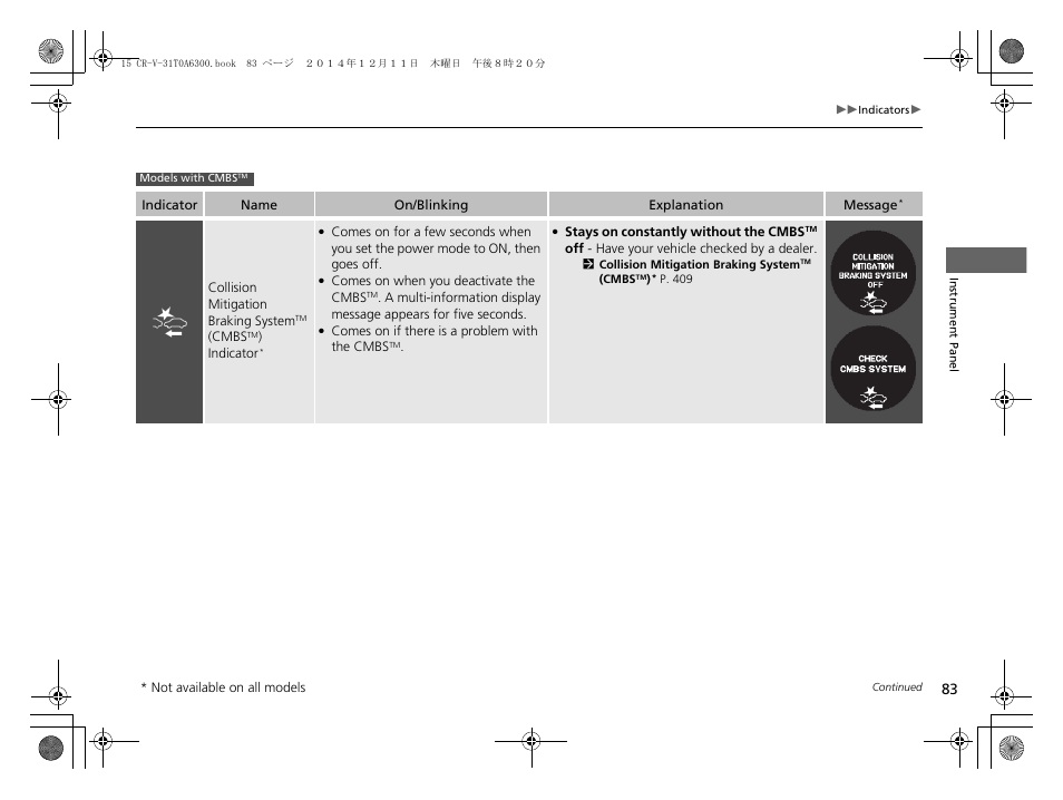 HONDA 2015 CR-V - Owner's Manual (Revised 12/15/2014) User Manual | Page 84 / 533