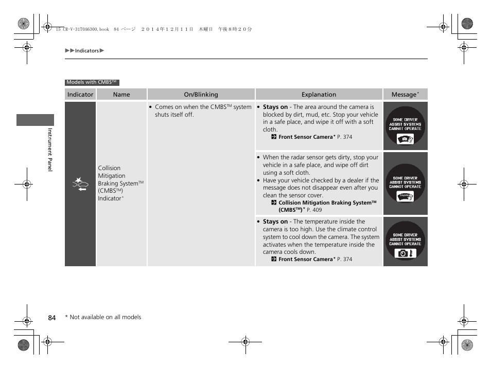 HONDA 2015 CR-V - Owner's Manual (Revised 12/15/2014) User Manual | Page 85 / 533