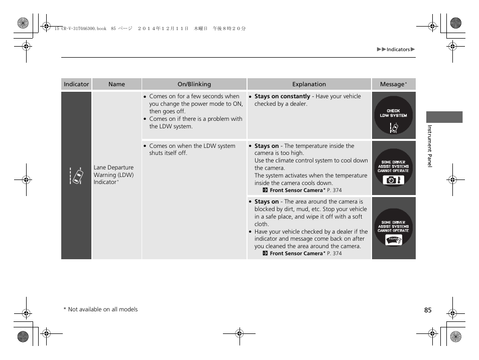 HONDA 2015 CR-V - Owner's Manual (Revised 12/15/2014) User Manual | Page 86 / 533