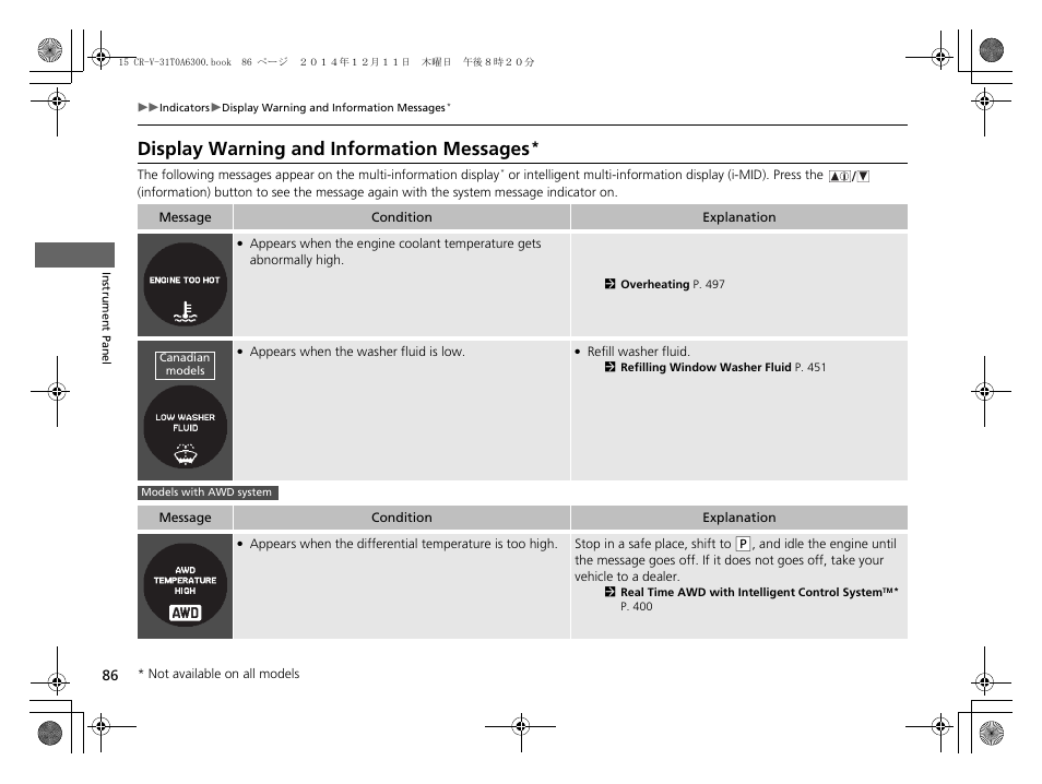 Display warning and information messages | HONDA 2015 CR-V - Owner's Manual (Revised 12/15/2014) User Manual | Page 87 / 533