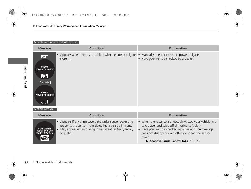 HONDA 2015 CR-V - Owner's Manual (Revised 12/15/2014) User Manual | Page 89 / 533