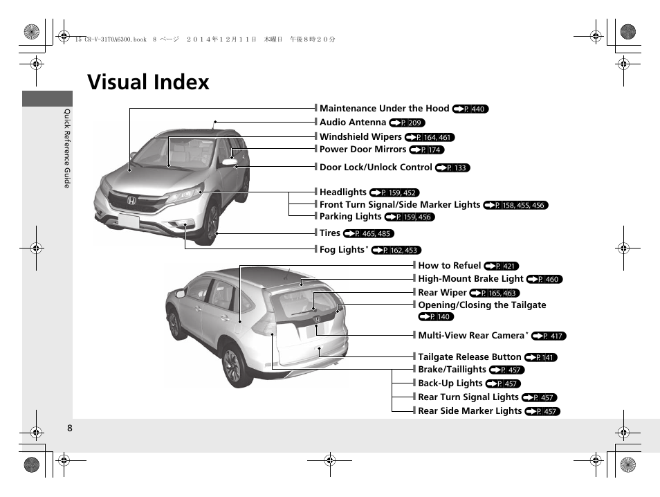 Visual index | HONDA 2015 CR-V - Owner's Manual (Revised 12/15/2014) User Manual | Page 9 / 533