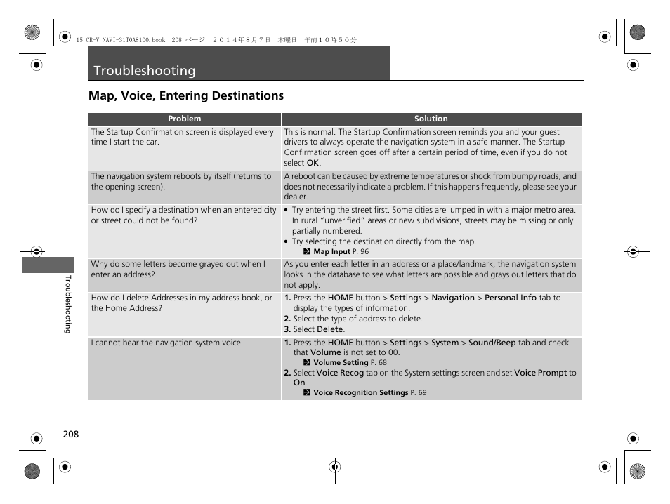 Troubleshooting 208, Troubleshooting, Map, voice, entering destinations | HONDA 2015 CR-V - Navigation Manual User Manual | Page 209 / 253