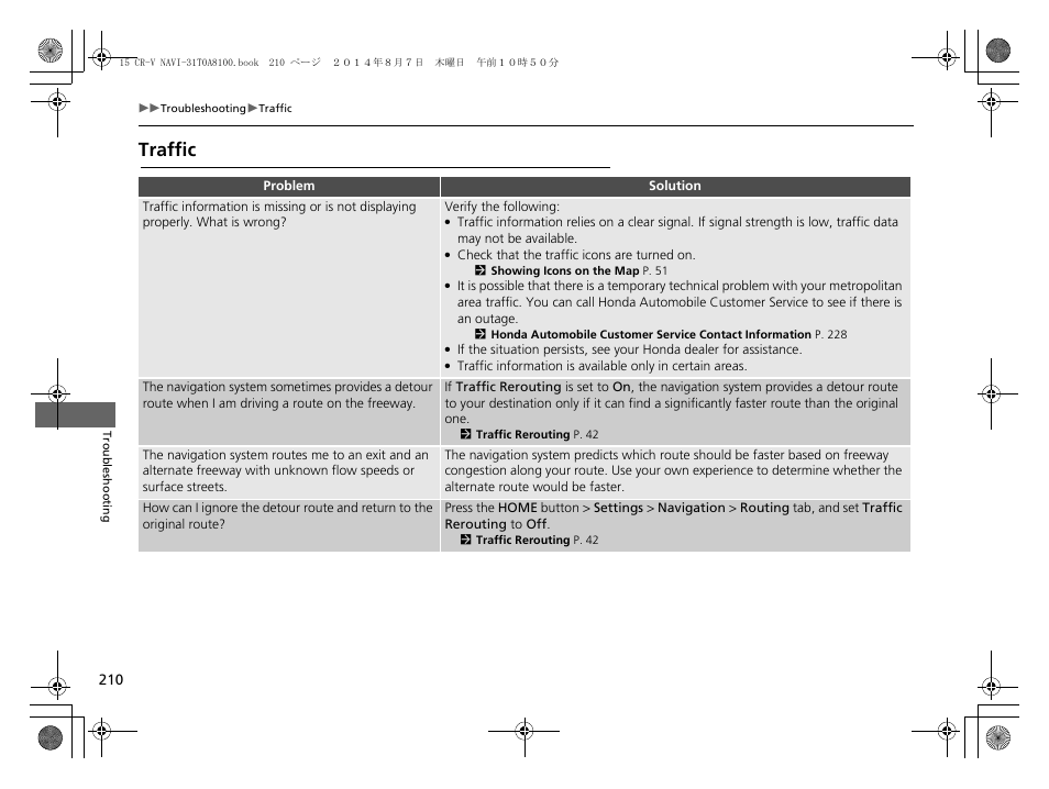 Traffic | HONDA 2015 CR-V - Navigation Manual User Manual | Page 211 / 253