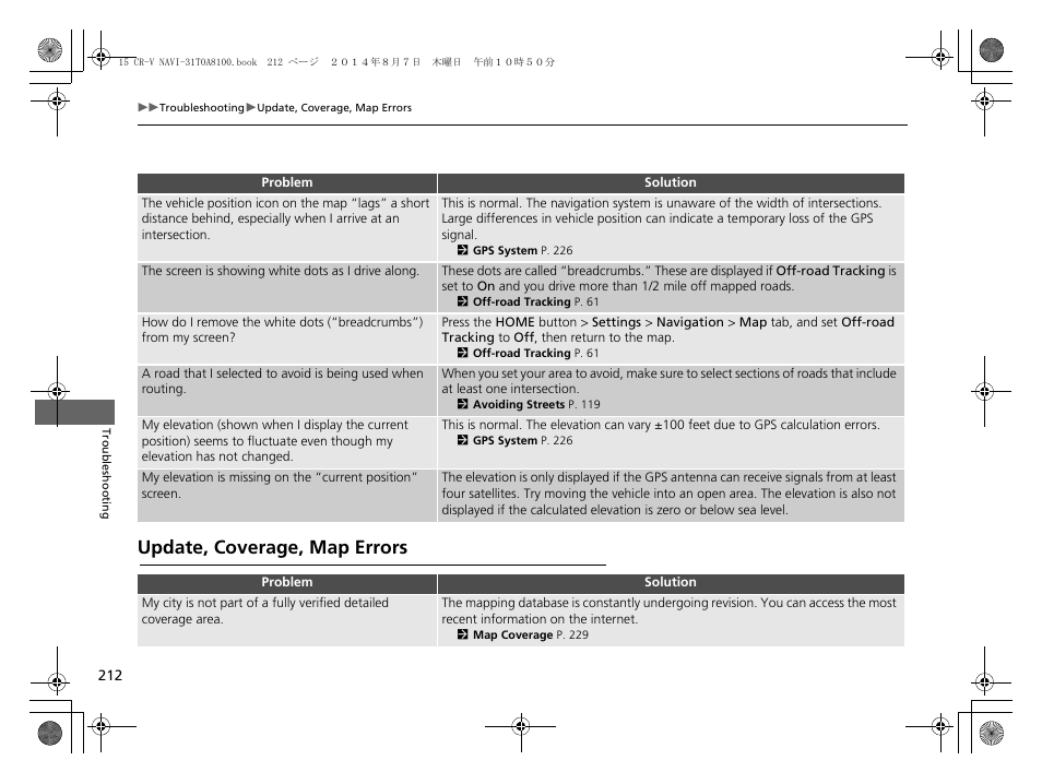 Update, coverage, map errors | HONDA 2015 CR-V - Navigation Manual User Manual | Page 213 / 253