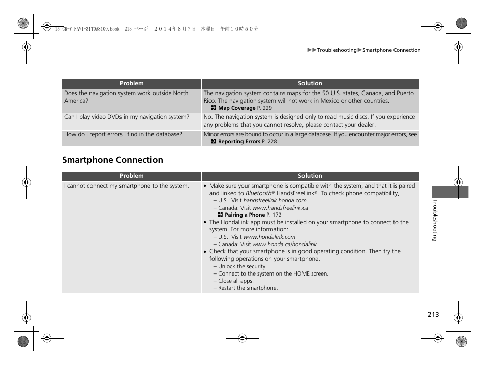 Smartphone connection | HONDA 2015 CR-V - Navigation Manual User Manual | Page 214 / 253