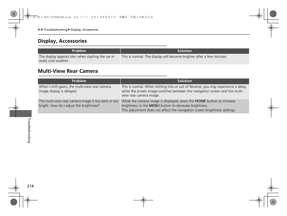 Display, accessories multi-view rear camera | HONDA 2015 CR-V - Navigation Manual User Manual | Page 215 / 253