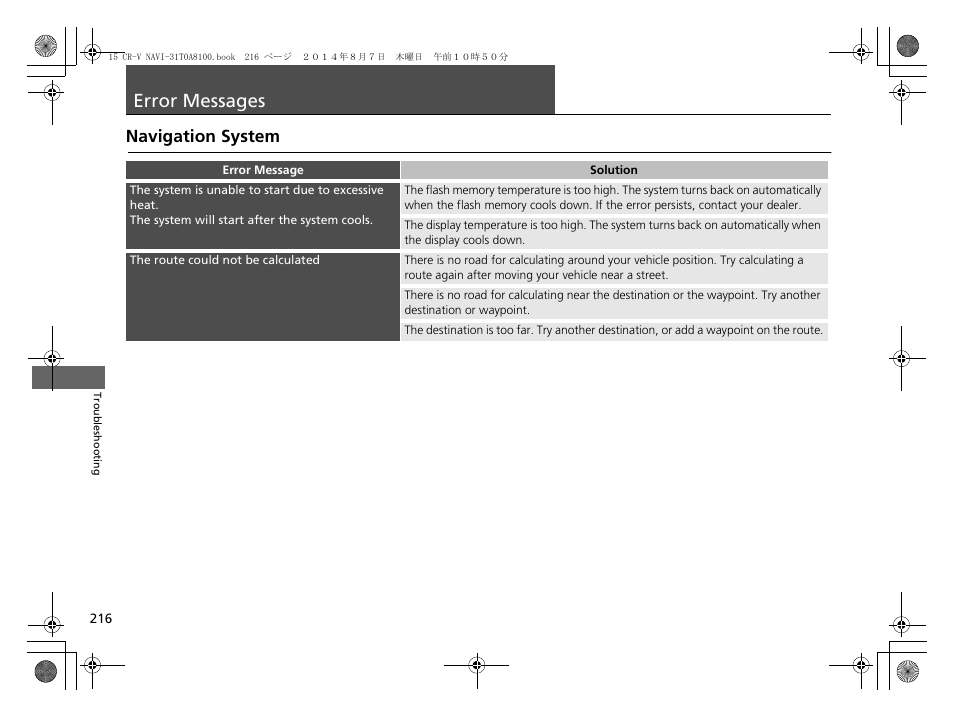 Error messages 216, Error messages p. 216, Error messages | Navigation system | HONDA 2015 CR-V - Navigation Manual User Manual | Page 217 / 253