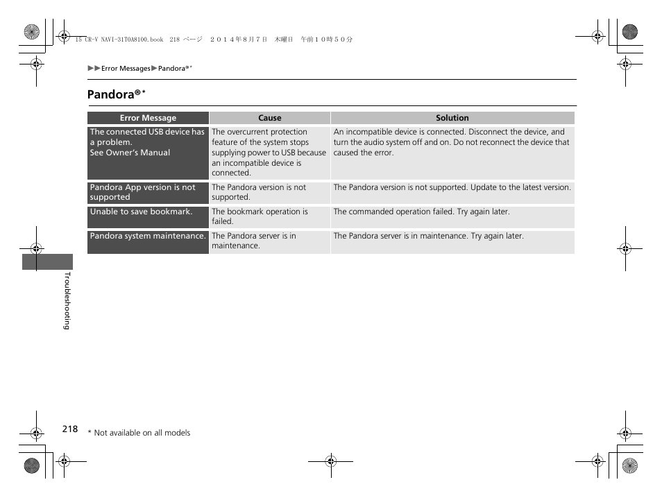 Pandora | HONDA 2015 CR-V - Navigation Manual User Manual | Page 219 / 253