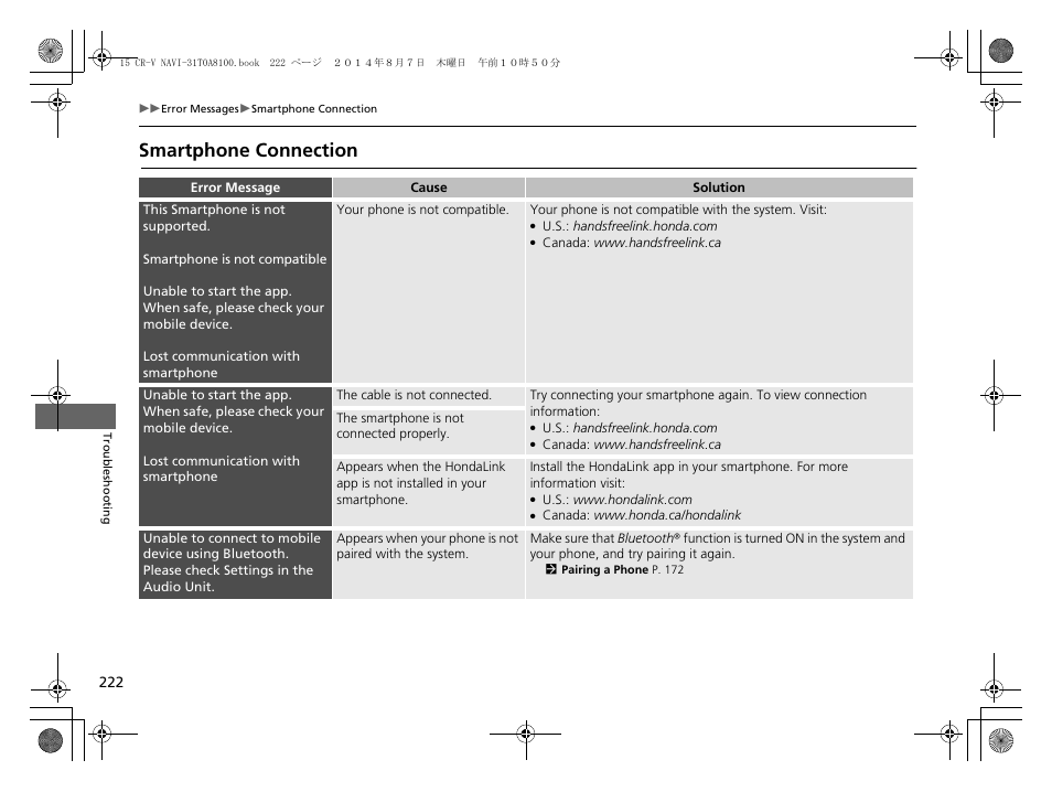 Smartphone connection | HONDA 2015 CR-V - Navigation Manual User Manual | Page 223 / 253