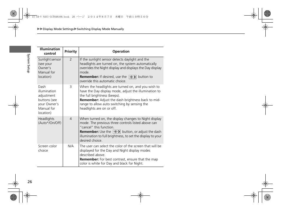 HONDA 2015 CR-V - Navigation Manual User Manual | Page 27 / 253