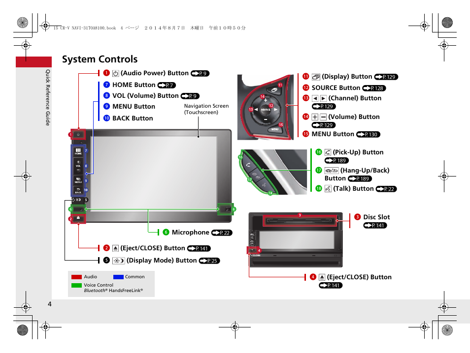 System controls | HONDA 2015 CR-V - Navigation Manual User Manual | Page 5 / 253