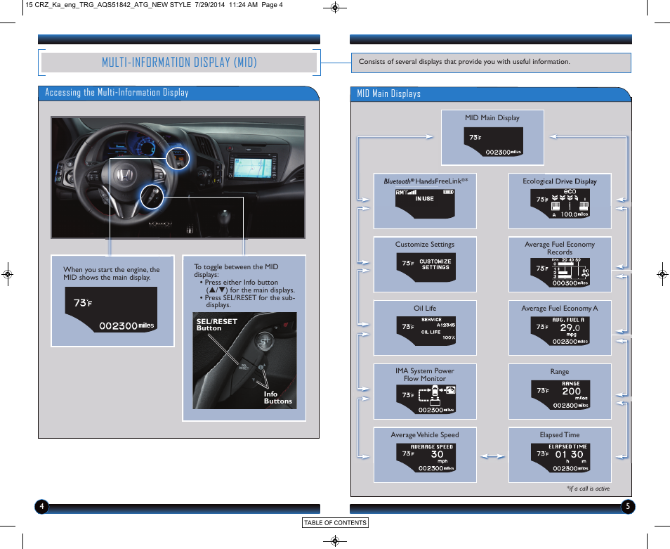 Multi-information display (mid), Accessing the multi-information display, Mid main displays | HONDA 2015 CR-Z - Technology Reference Guide User Manual | Page 4 / 20
