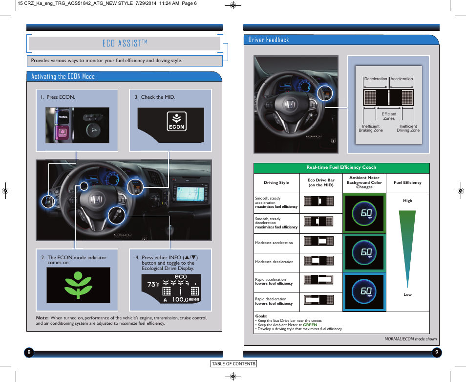 Eco assist, Activating the econ mode, Driver feedback | HONDA 2015 CR-Z - Technology Reference Guide User Manual | Page 6 / 20