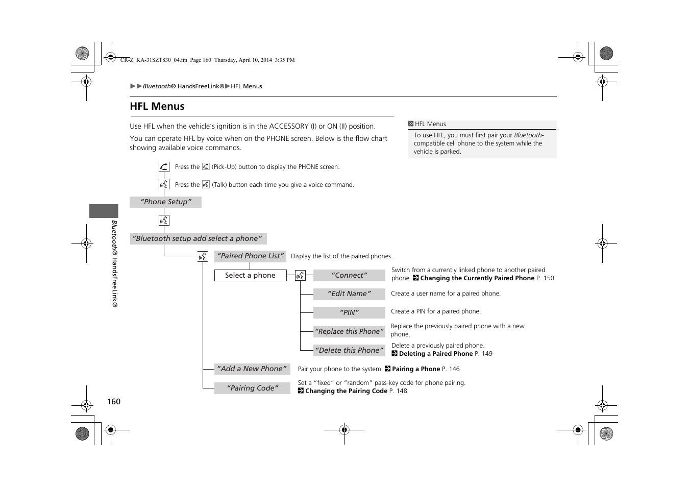 Hfl menus 160, Hfl menus, Commands. 2 hfl menus p. 160 | HONDA 2015 CR-Z - Navigation Manual User Manual | Page 161 / 208