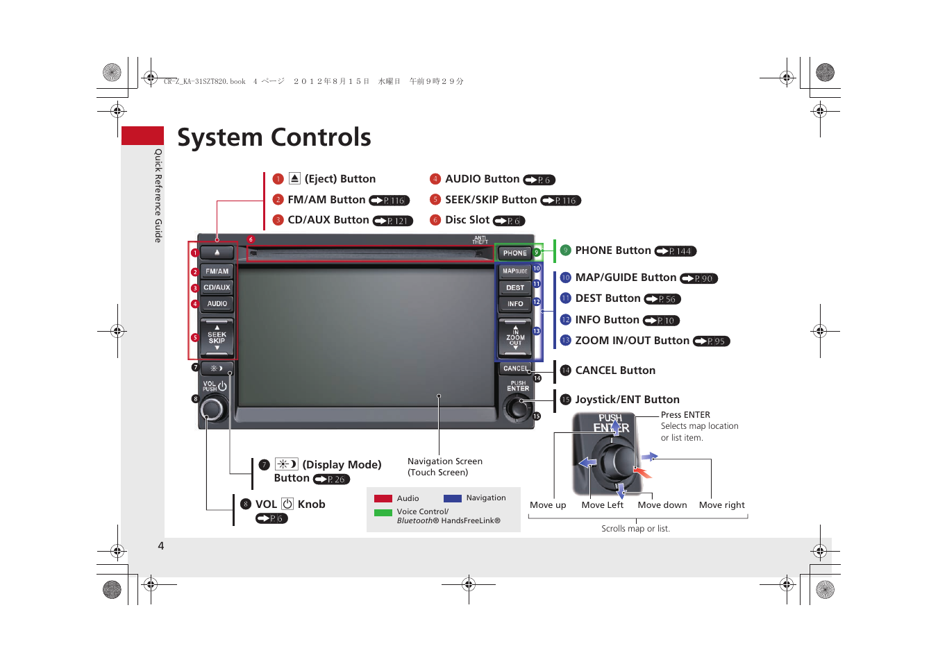 System controls | HONDA 2015 CR-Z - Navigation Manual User Manual | Page 5 / 208