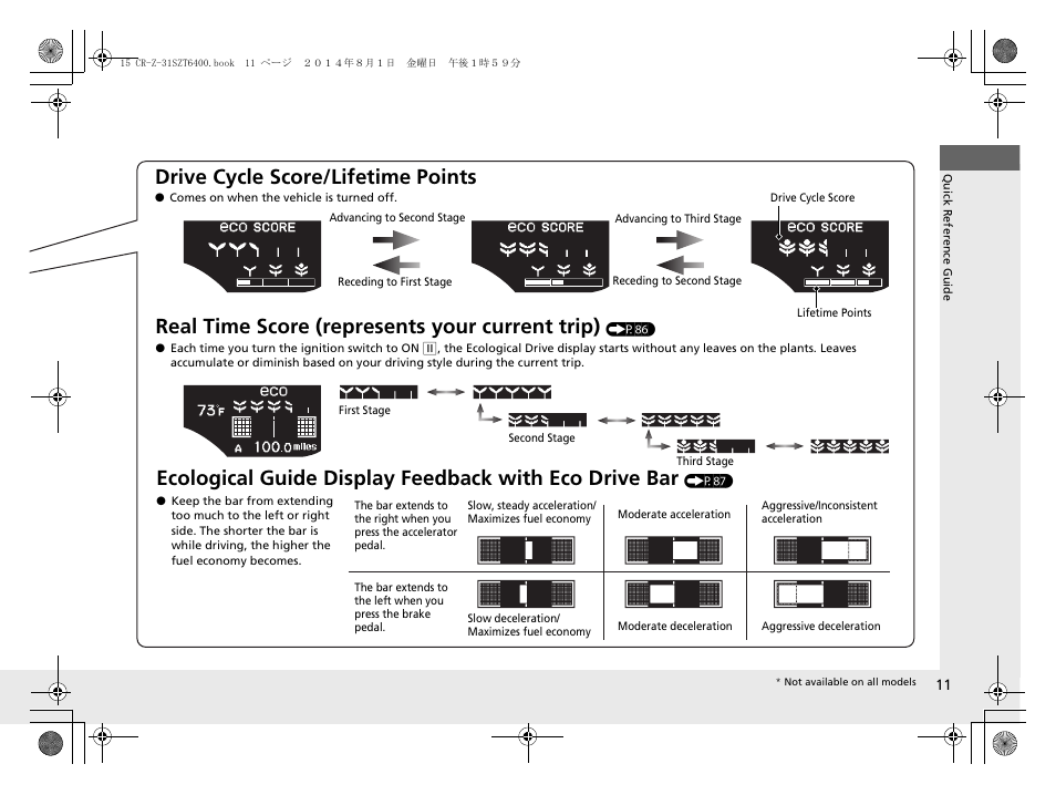 Drive cycle score/lifetime points, Real time score (represents your current trip) | HONDA 2015 CR-Z - Owner's Manual User Manual | Page 12 / 329