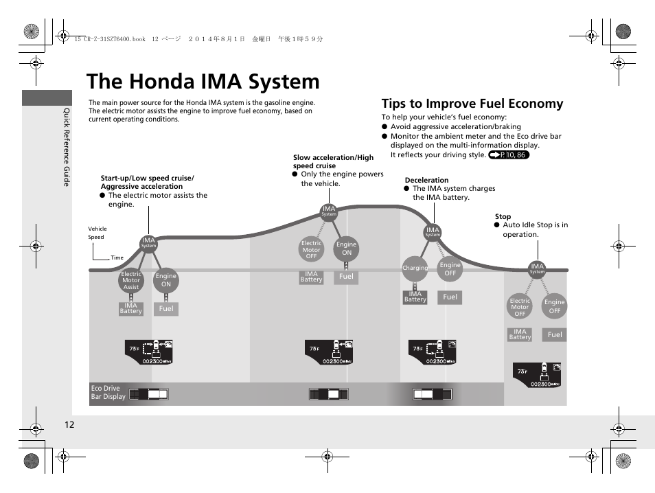 The honda ima system, Tips to improve fuel economy | HONDA 2015 CR-Z - Owner's Manual User Manual | Page 13 / 329