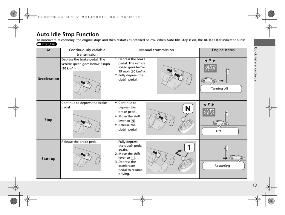 Auto idle stop function | HONDA 2015 CR-Z - Owner's Manual User Manual | Page 14 / 329